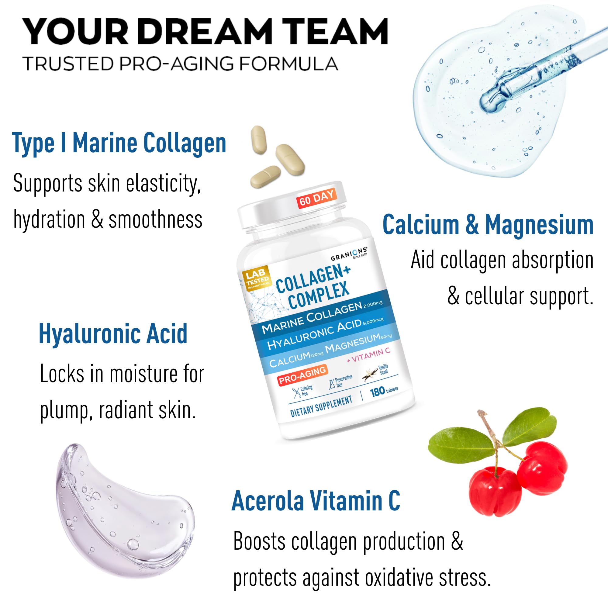 Granions Marine Collagen Pills tablets closeup showing breakable design for easy dosing.