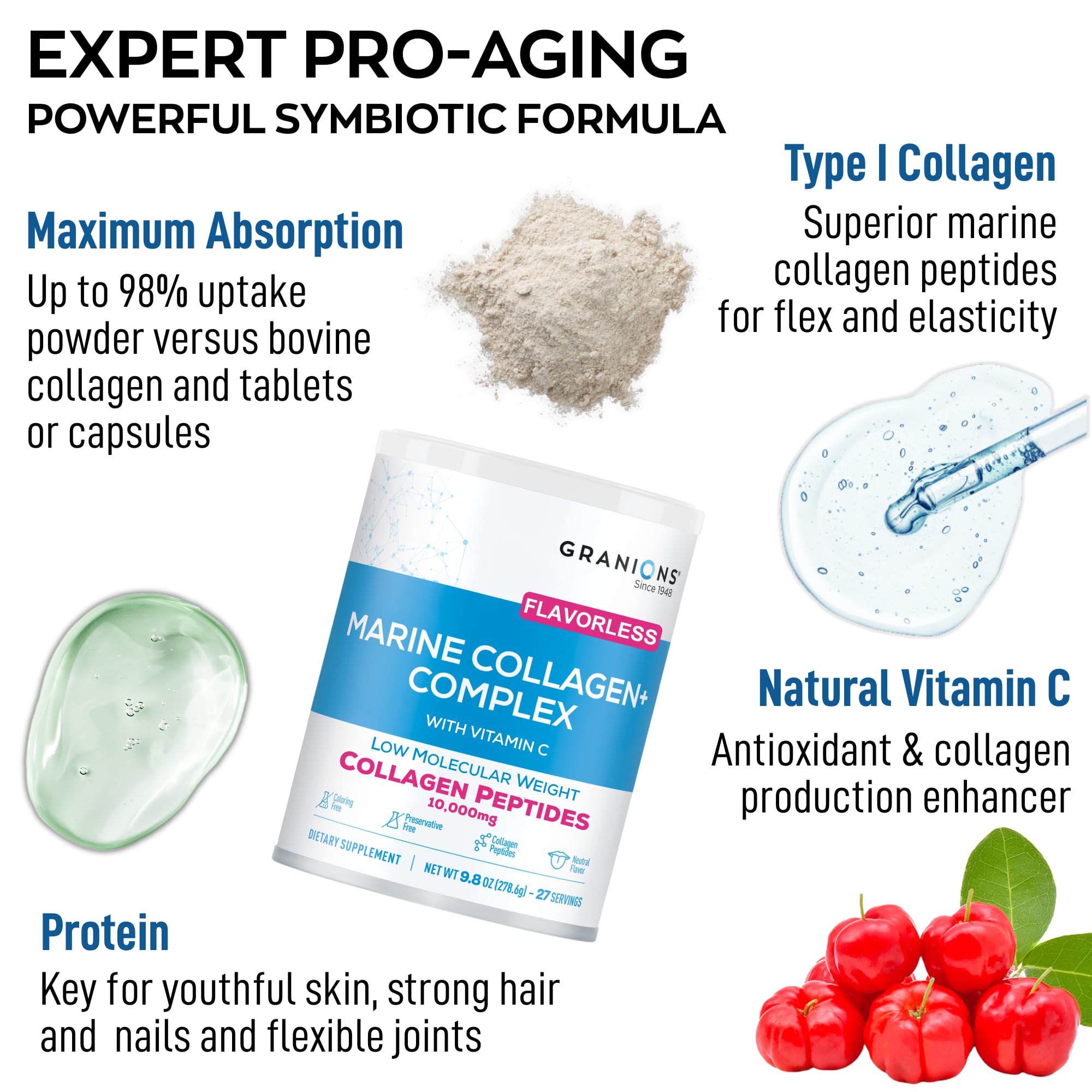 Granions Marine Collagen Powder label close-up highlighting natural Acerola Vitamin C