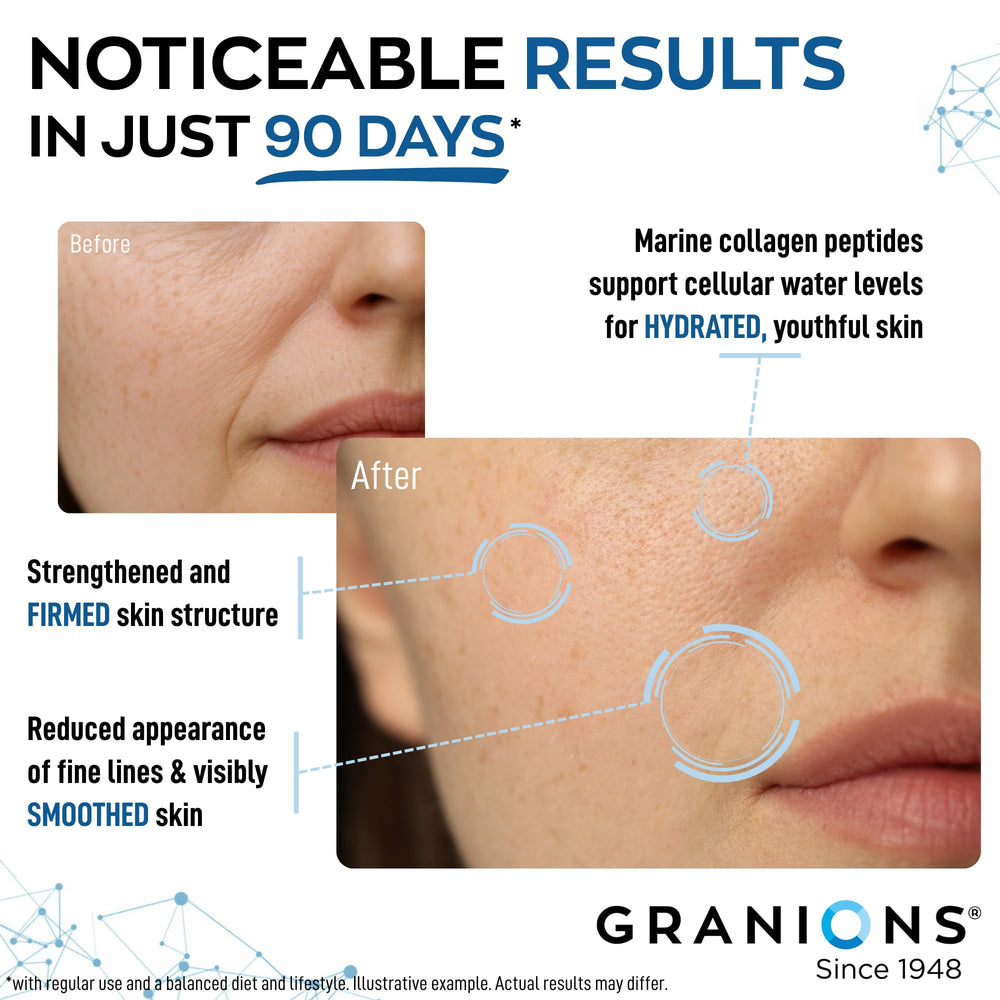Granions Marine Collagen Powder unflavored mix into coffee or smoothie