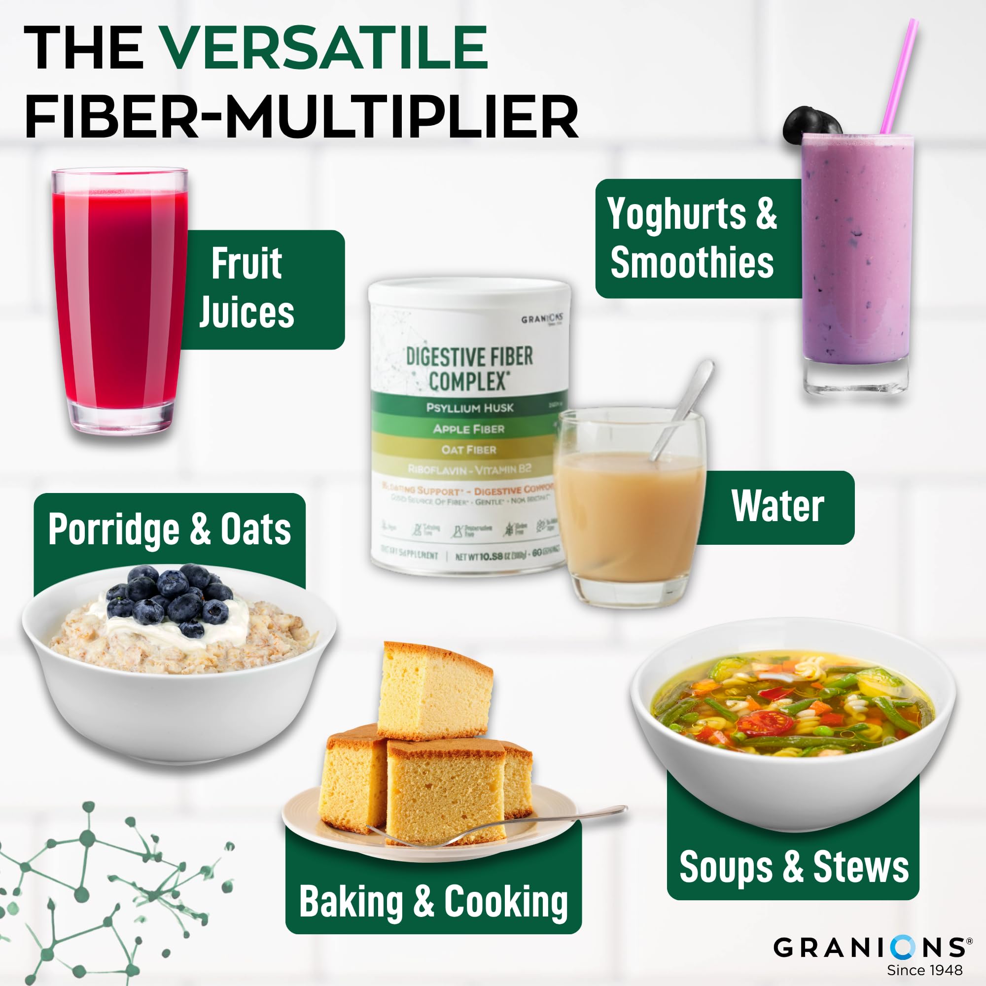 Granions Psyllium Husk Powder baking use highlights versatile fiber boost.