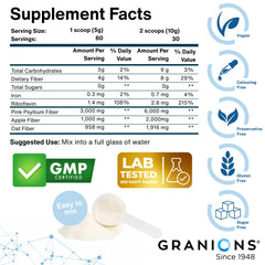 Granions Psyllium Husk Powder fiber blend image shows soluble and insoluble fibers.