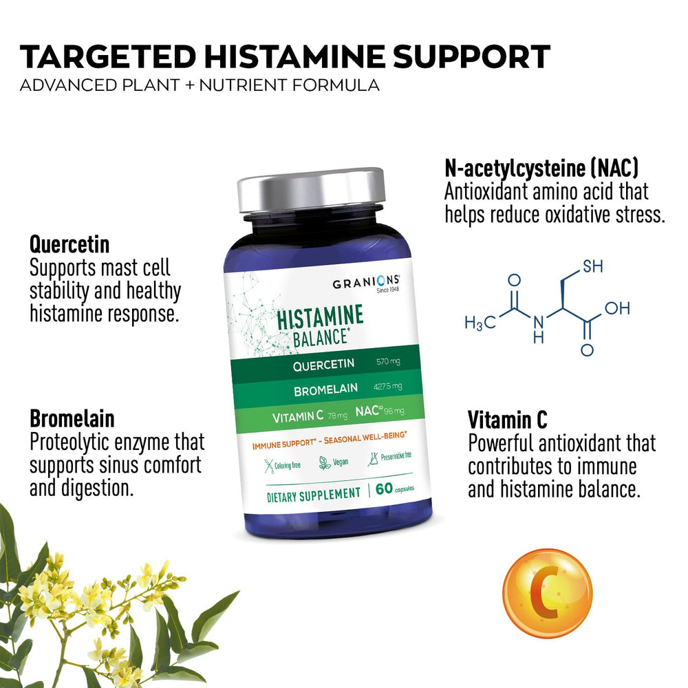 Granions quercetin capsules show natural antihistamine synergy for seasonal comfort.