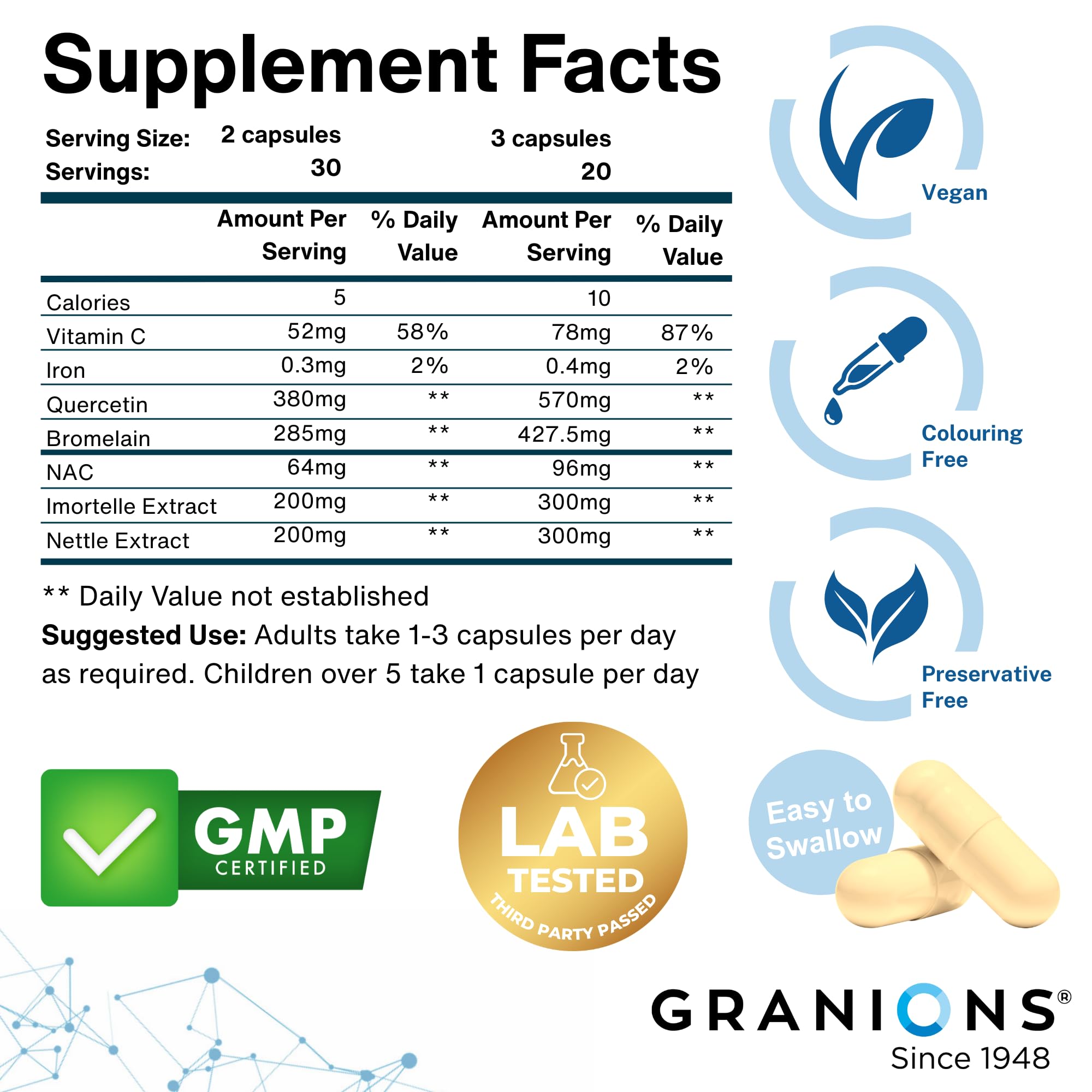 Granions seasonal comfort pills shown with pollen backdrop for seasonal balance.
