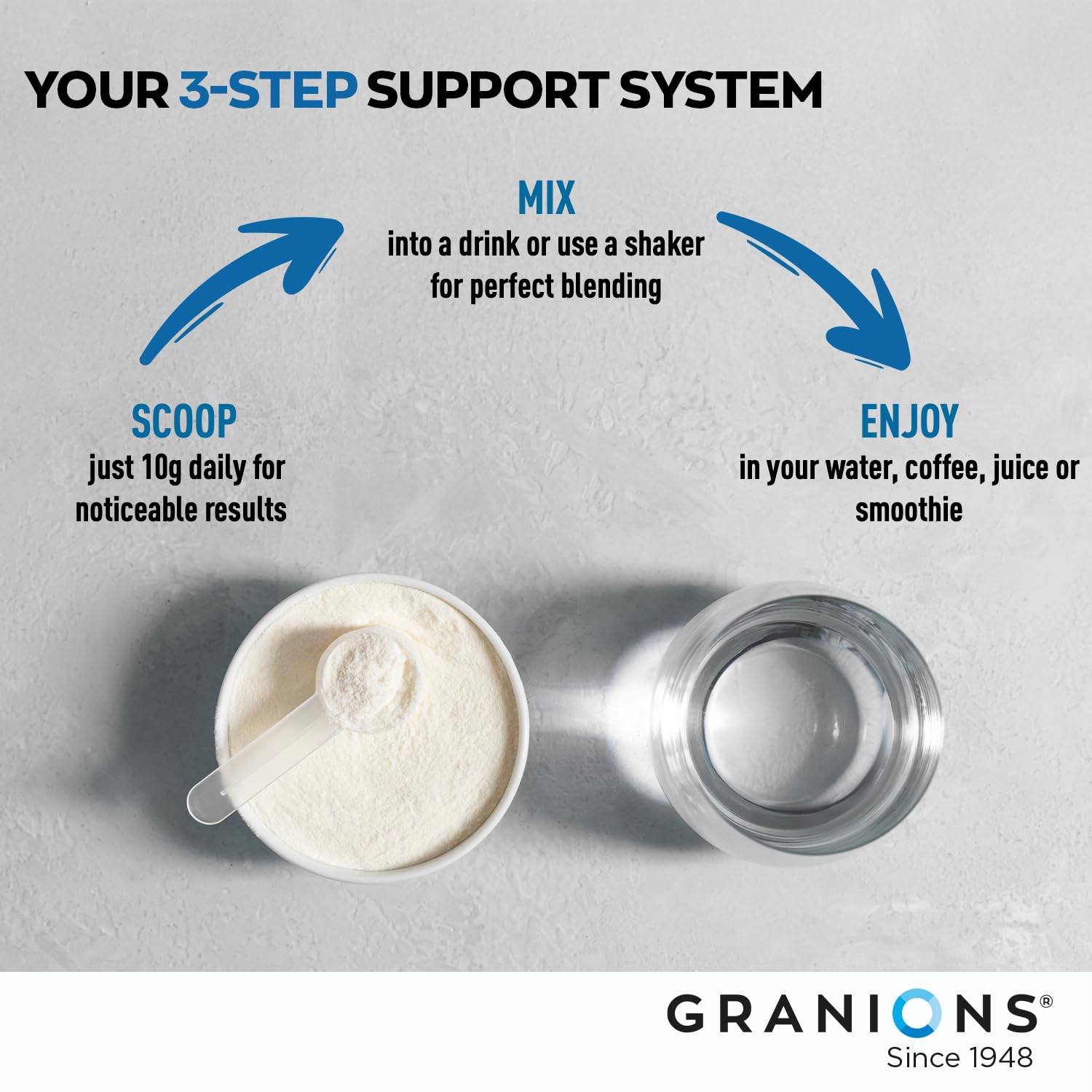 Granions Vitamin C ingredient supports antioxidant-rich daily skin care routine