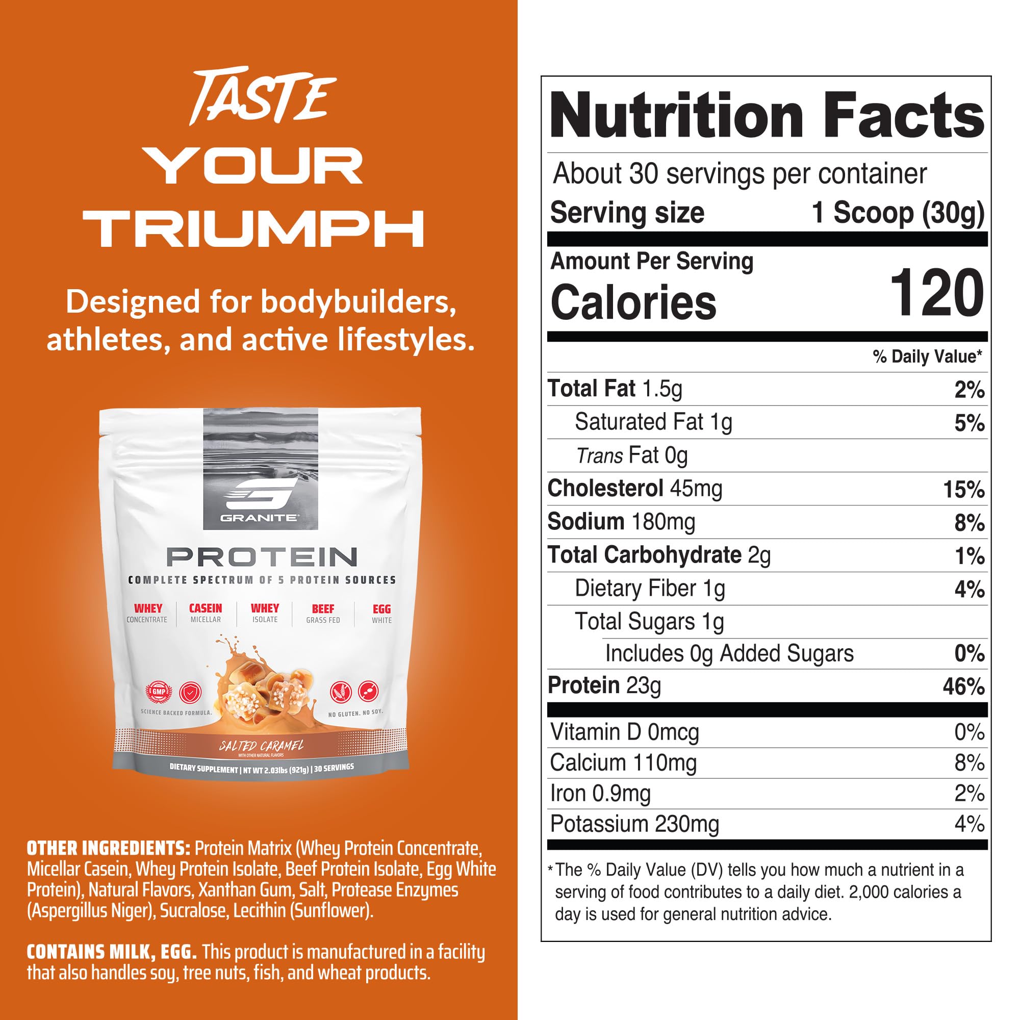 Granite Nutrition five-source protein ingredients spread highlights diverse amino acids for steady nourishment.