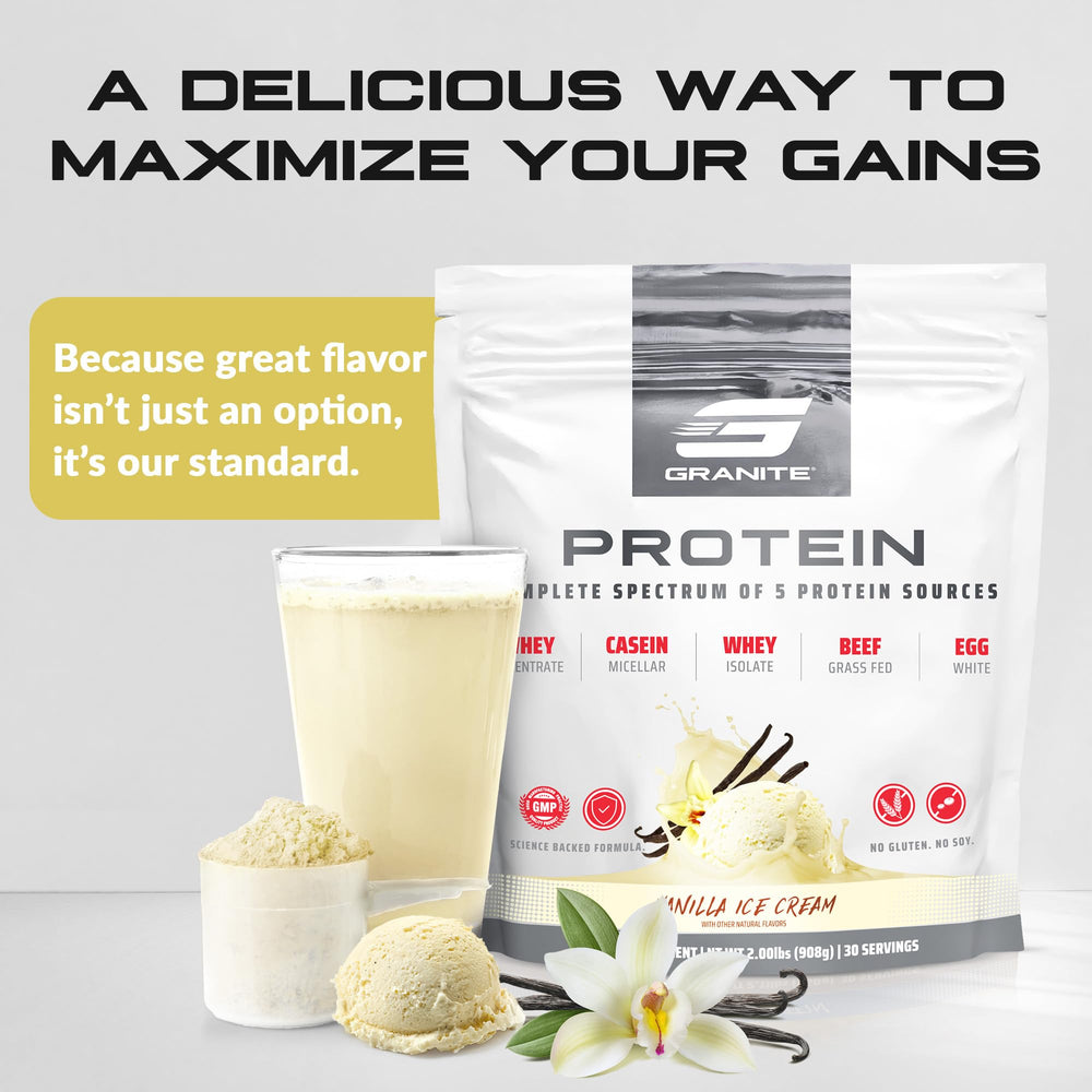 Granite Nutrition Protein Powder ingredients show five protein sources for balanced amino acids