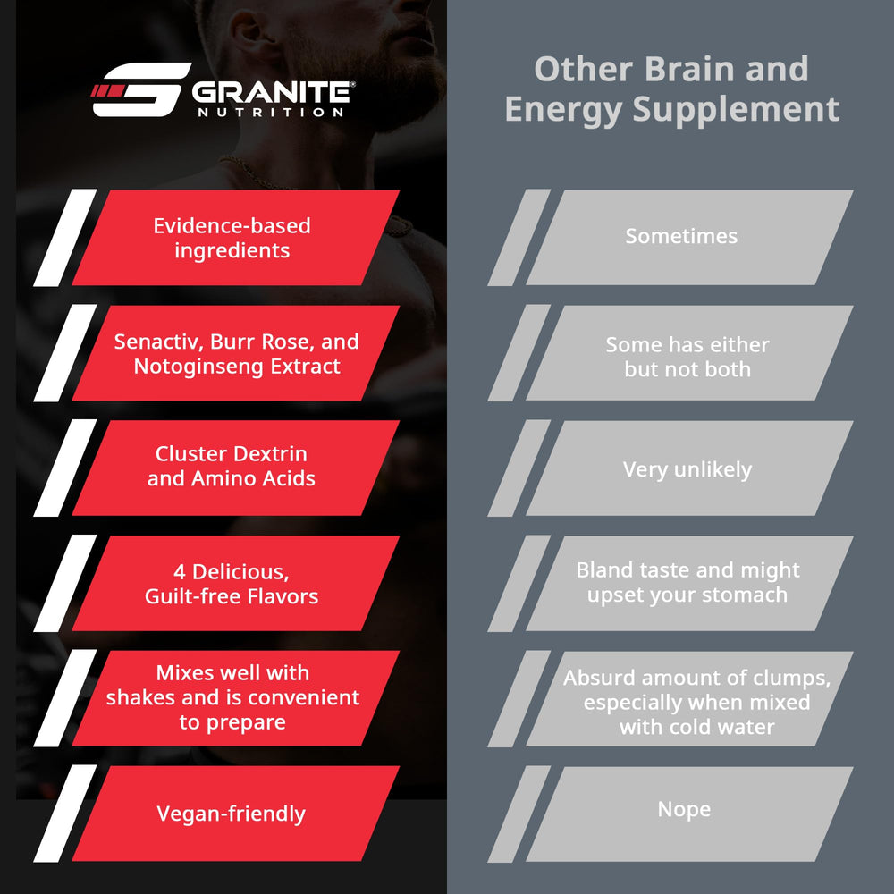 Granite Nutrition Recovery Watermelon tub highlighting refreshing flavor during workouts