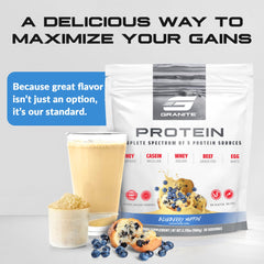 Powder dissolves easily into a shake for smooth texture