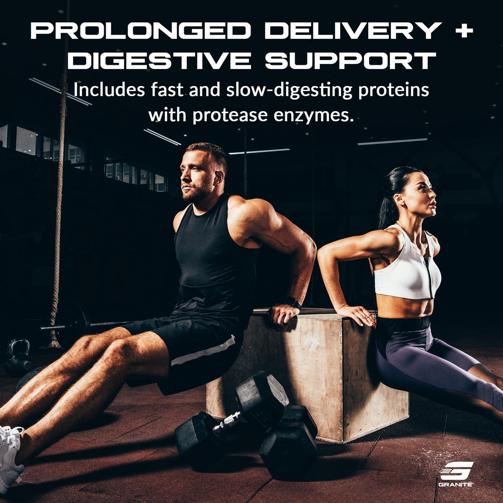 Granite Supplements ingredient-icons highlight fast and slow amino acid release.