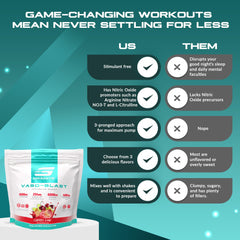 Grapeseed extract and ingredients chart on Vaso Blast packaging
