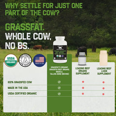 Grassfat Farm open pasture scene underscores regenerative farming origins.