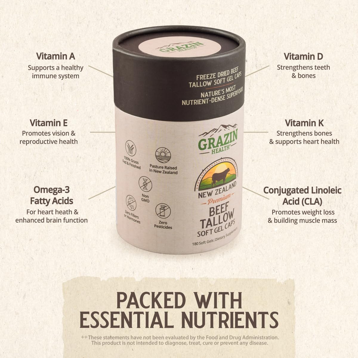 GRAZIN HEALTH capsules in hand for easy daily fat intake.