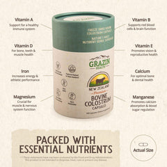 GRAZIN HEALTH dosing pack showing 3–6 capsules per serving.