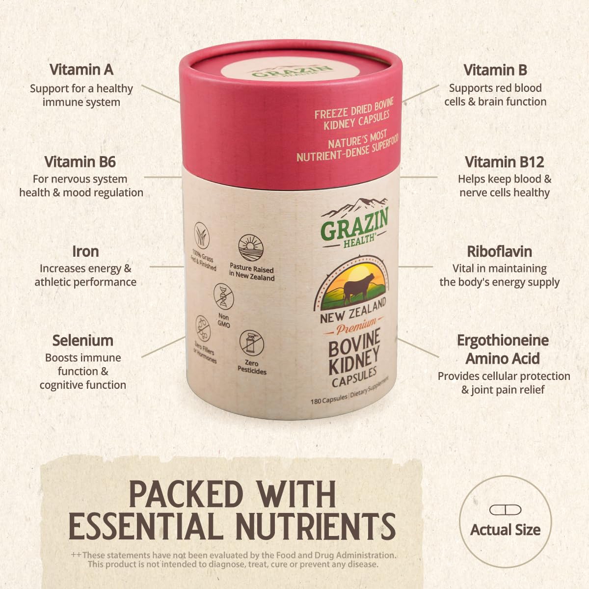 GRAZIN HEALTH third-party purity label reinforces safety and transparency