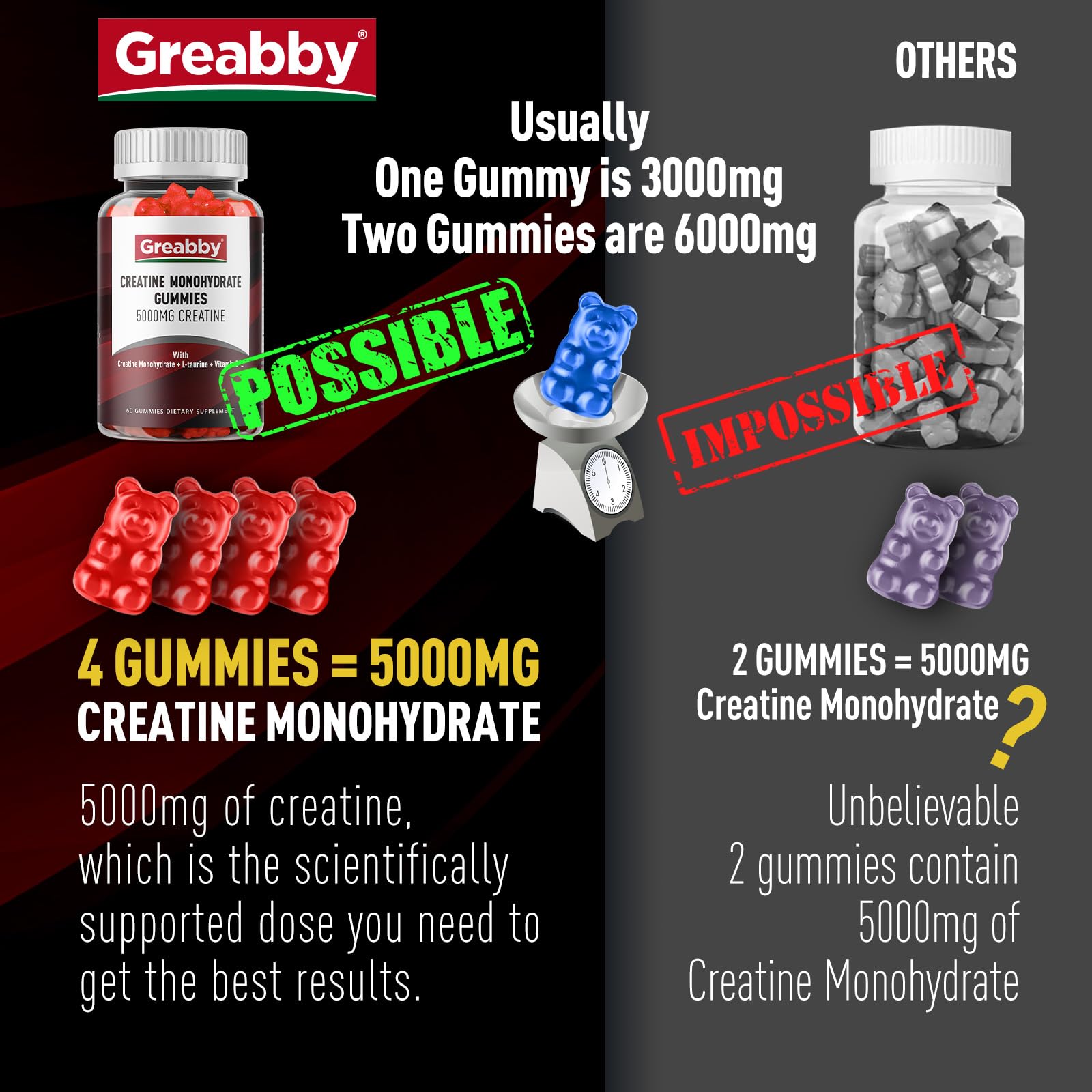 GREABBY Creatine Gummies two-bottle pack displayed for convenient routine.