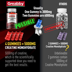 GREABBY Creatine Gummies two-bottle pack displayed for convenient routine.