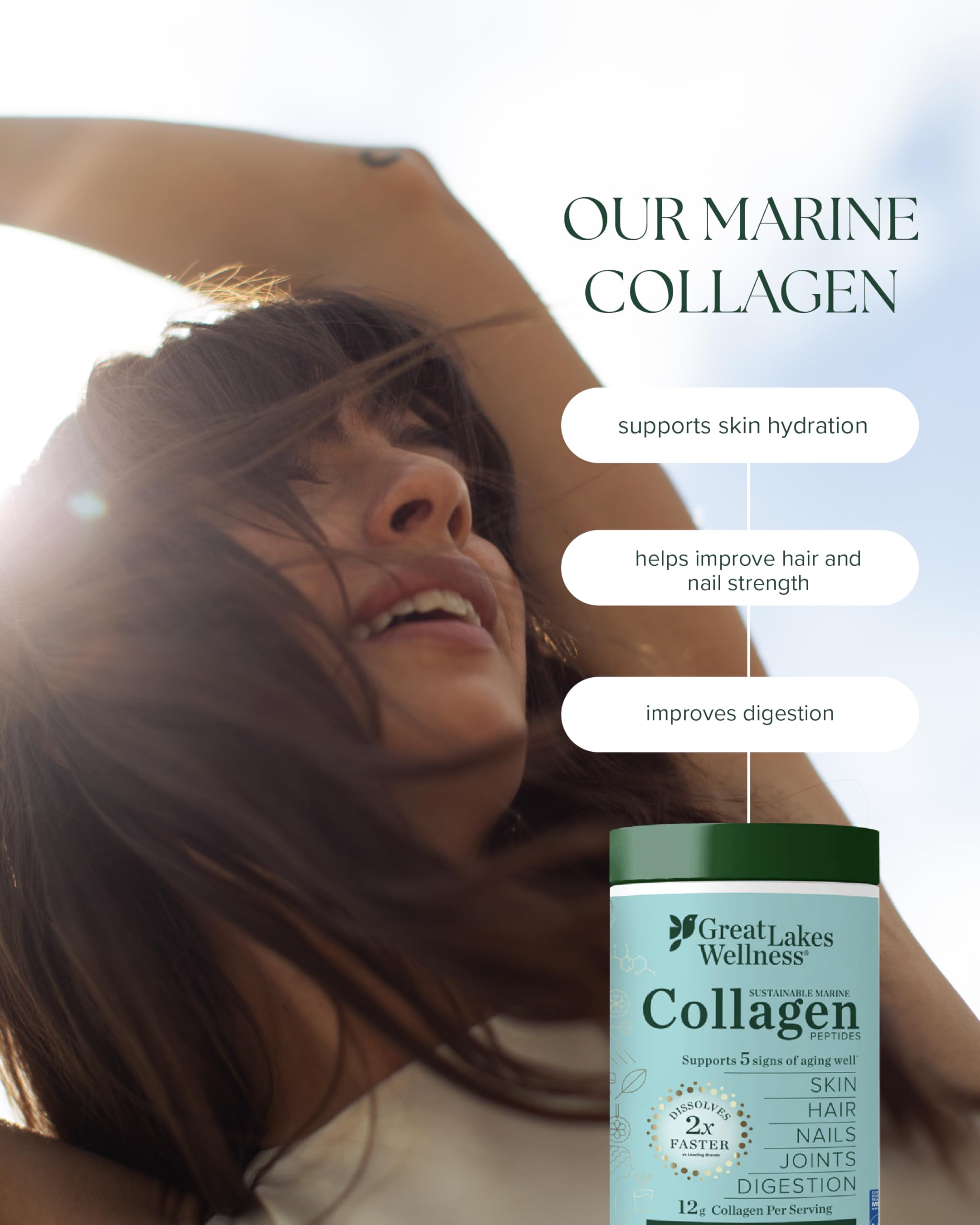 Great Lakes Wellness marine collagen bottle shown with glass of water for hydration