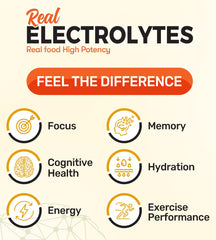Great Naturally Focus+ Orange pour into glass for on-the-go hydration.