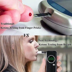 Greatmay ketone monitor mouthpiece replacement for repeated testing