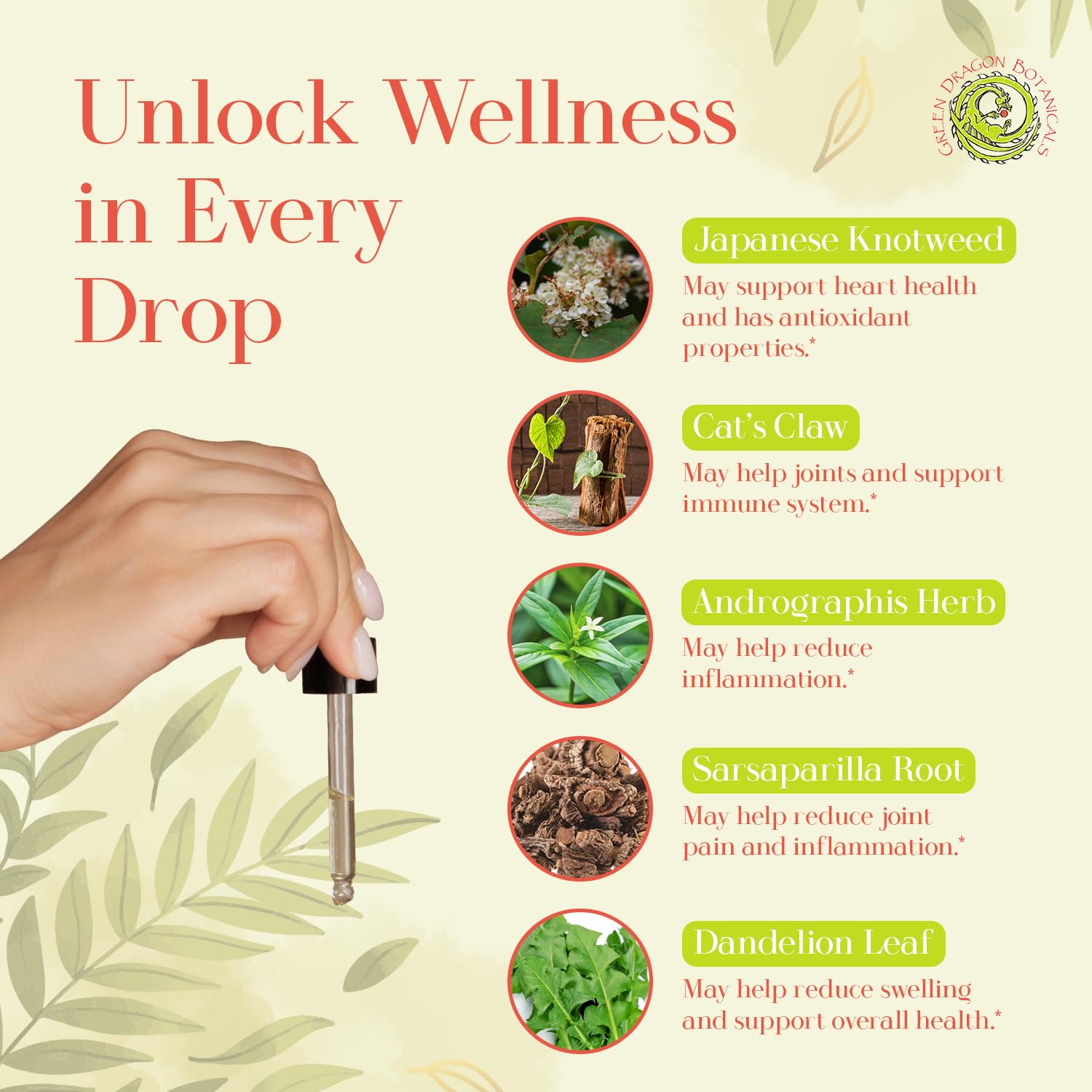 Green Dragon Botanicals LB Core label shows organic, non-GMO ingredients.