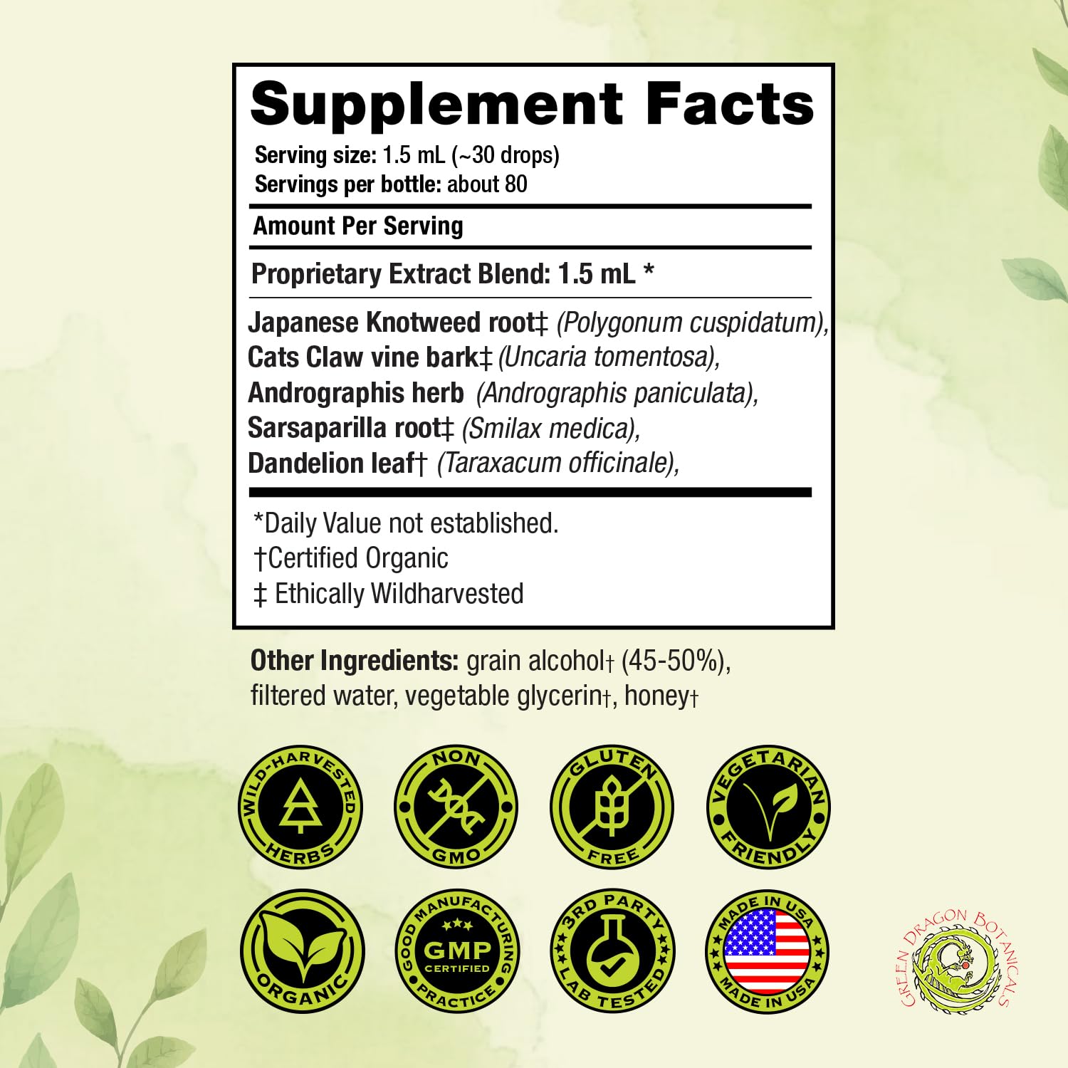 Green Dragon Botanicals LB Core packaging reflects USA-made quality and care.