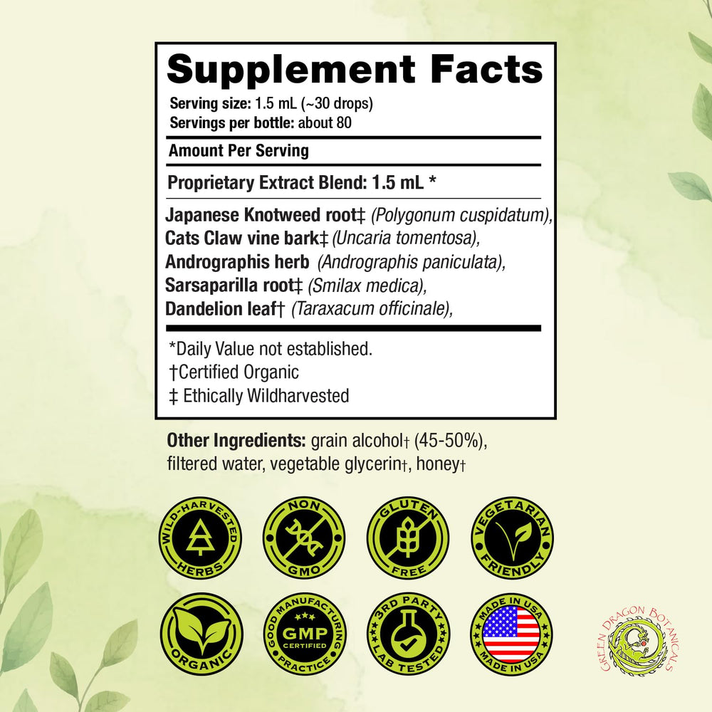 Green Dragon Botanicals LB Core packaging reflects USA-made quality and care.