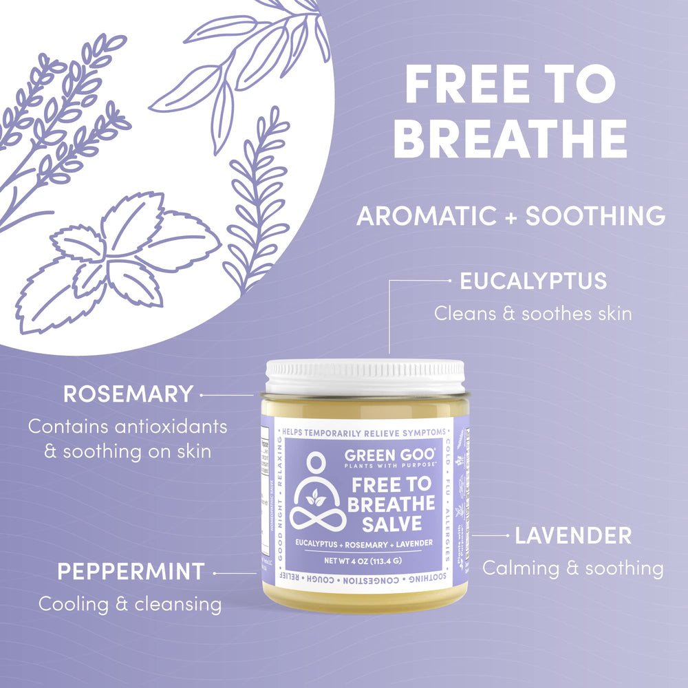 Green Goo Free To Breathe chest rub under nose application supports easier breathing.
