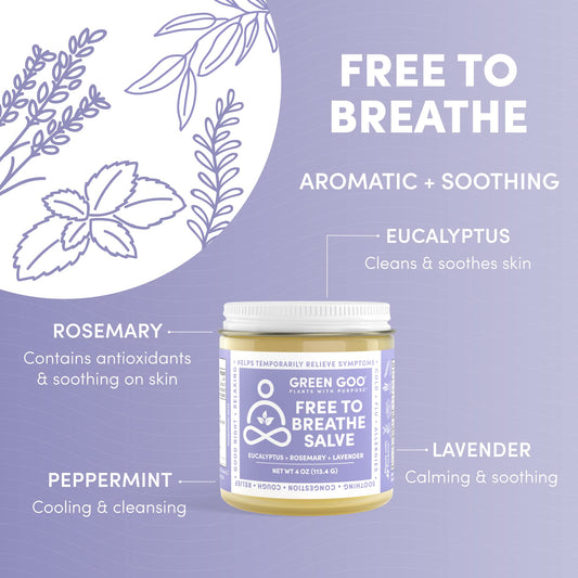 Green Goo Free To Breathe chest rub under nose application supports easier breathing.