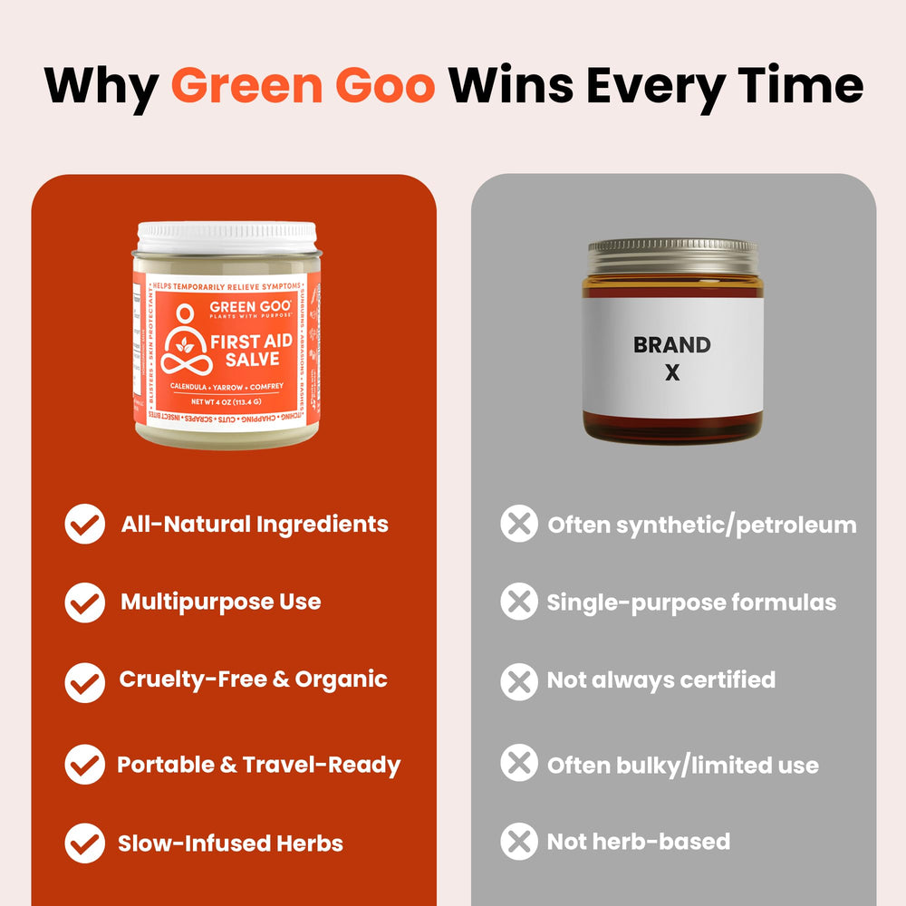 Green Goo salve texture softens and soothes daily skin wear.