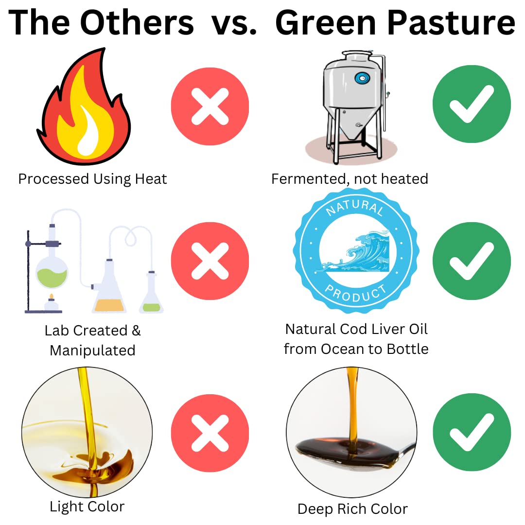 Green Pasture MSC-certified bottle signals responsible sourcing and quality