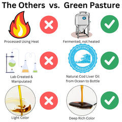 Green Pasture MSC-certified bottle signals responsible sourcing and quality