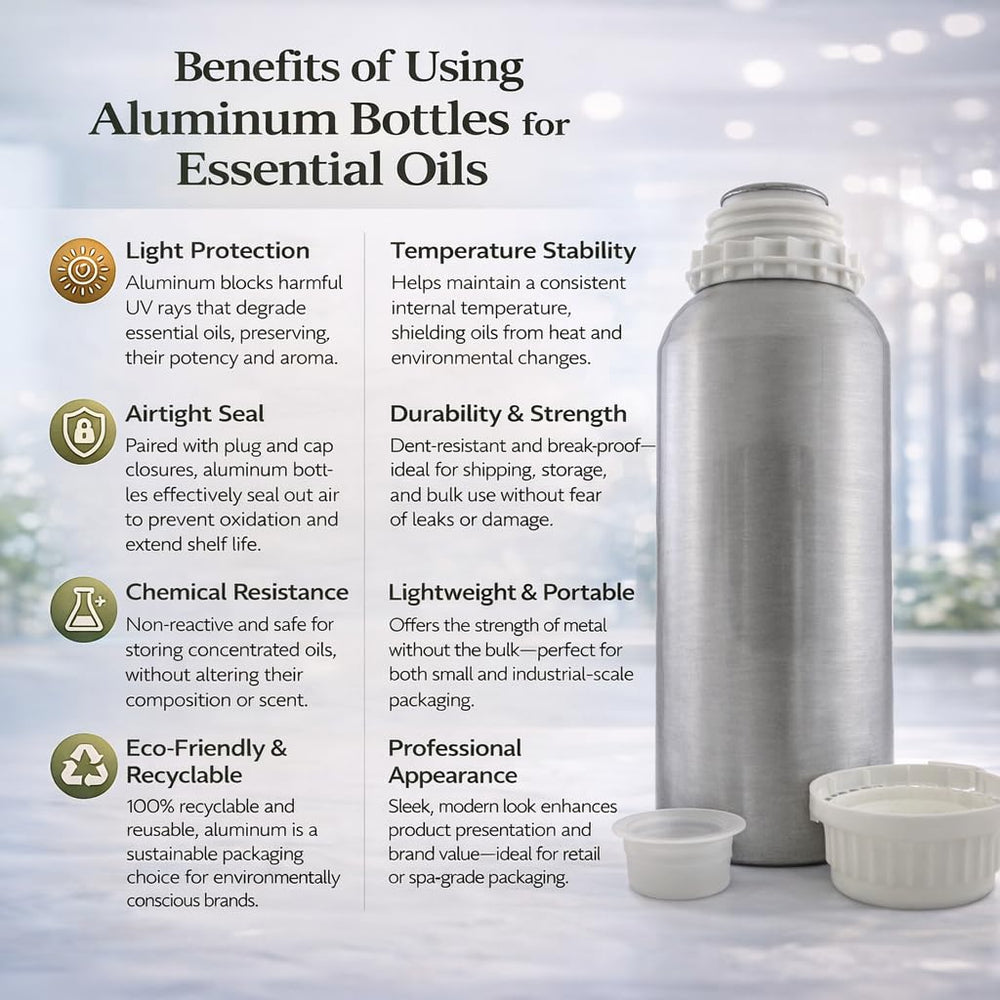 GreenHealth Peppermint Oil diffuser-blend image invites refreshing aroma in rooms.