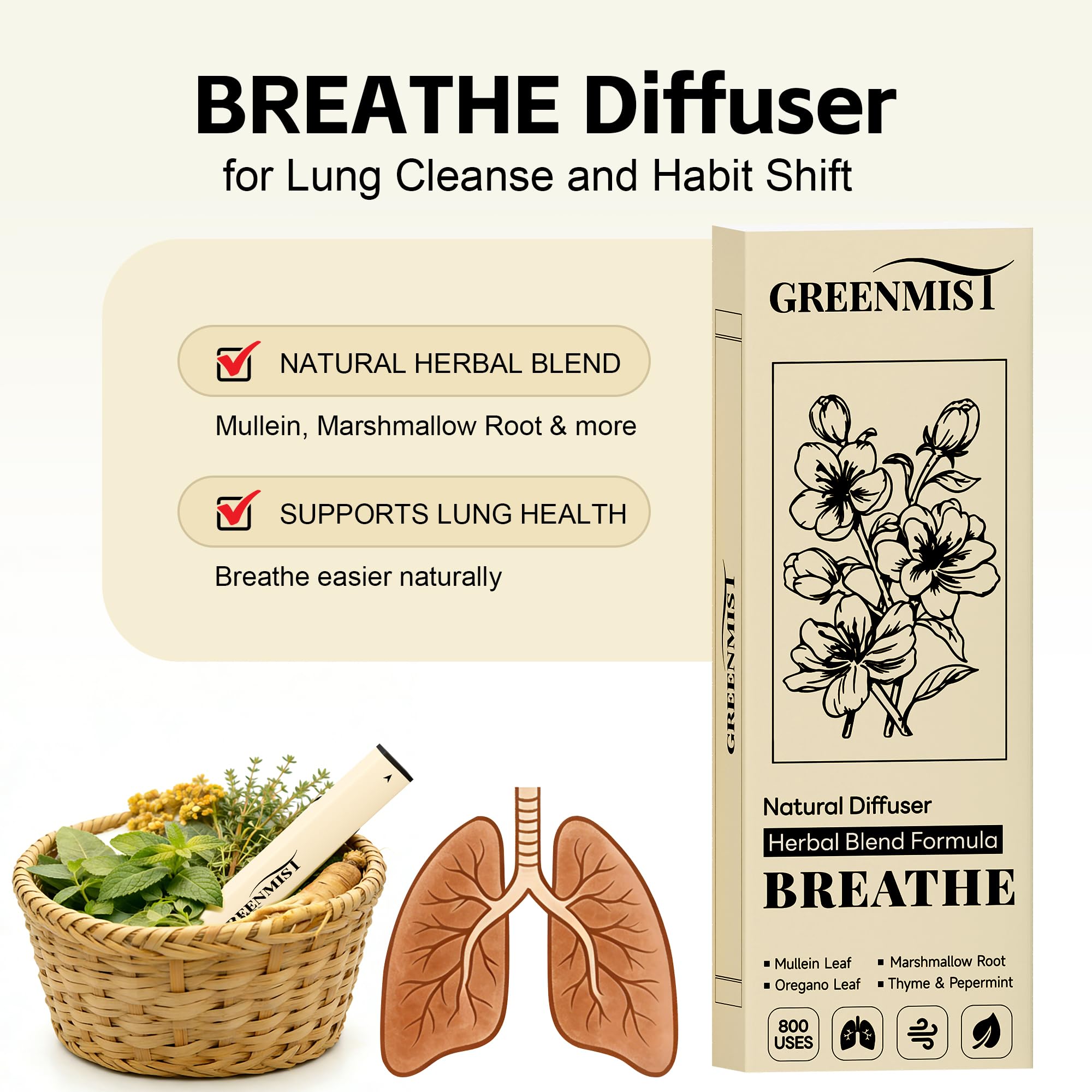 GreenMIST mullein-mint-thyme aroma diffusion in action