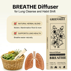 GreenMIST mullein-mint-thyme aroma diffusion in action