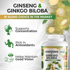 GreeNatr ginkgo biloba visual highlighting brain support benefits.