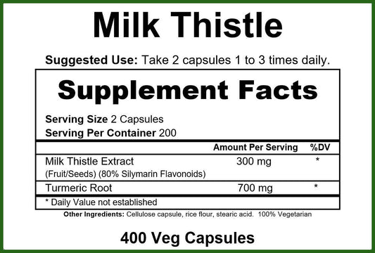 GreenPacks Milk Thistle Extract capsules close-up for easy daily supplementation.