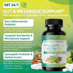 GREENPEOPLE Akkermansia probiotics label graphic highlighting ingredients.