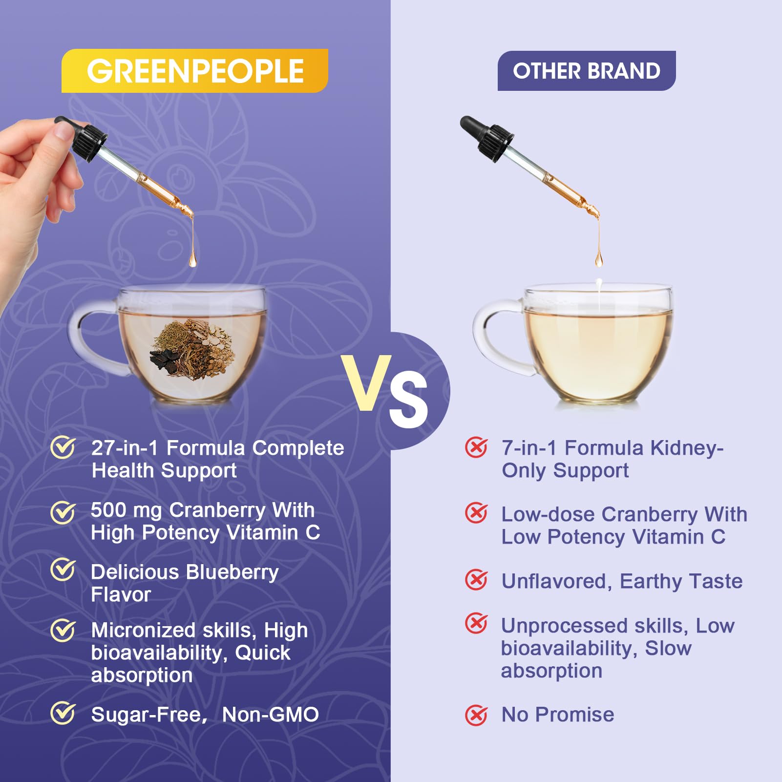 GREENPEOPLE Artichoke and Milk Thistle bottle showcases liver-friendly herb blend.