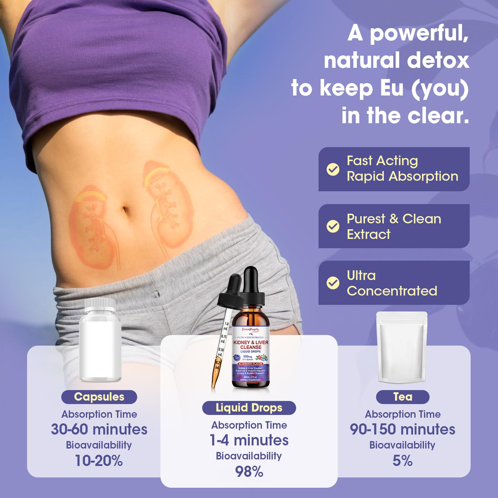 GREENPEOPLE All-in-one liquid drops with dropper in focus for flexible dosing.