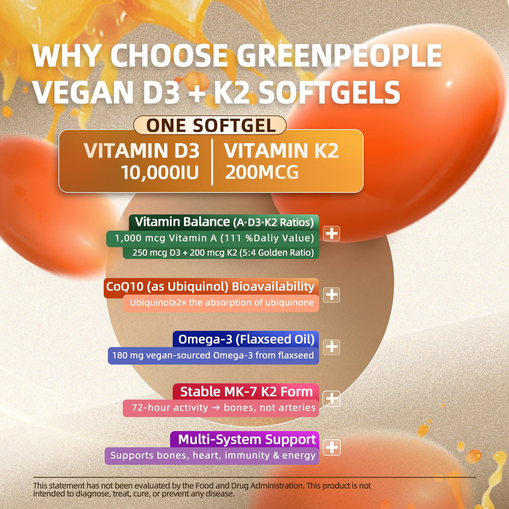 GREENPEOPLE D3 K2 bottle front demonstrates compact, 120-day supply