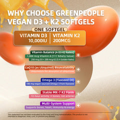GREENPEOPLE D3 K2 bottle front demonstrates compact, 120-day supply