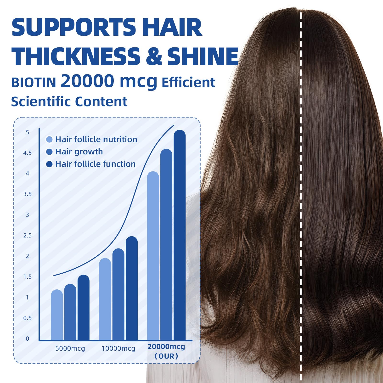 GreenPeople label closeup shows biotin and collagen blend for beauty support.