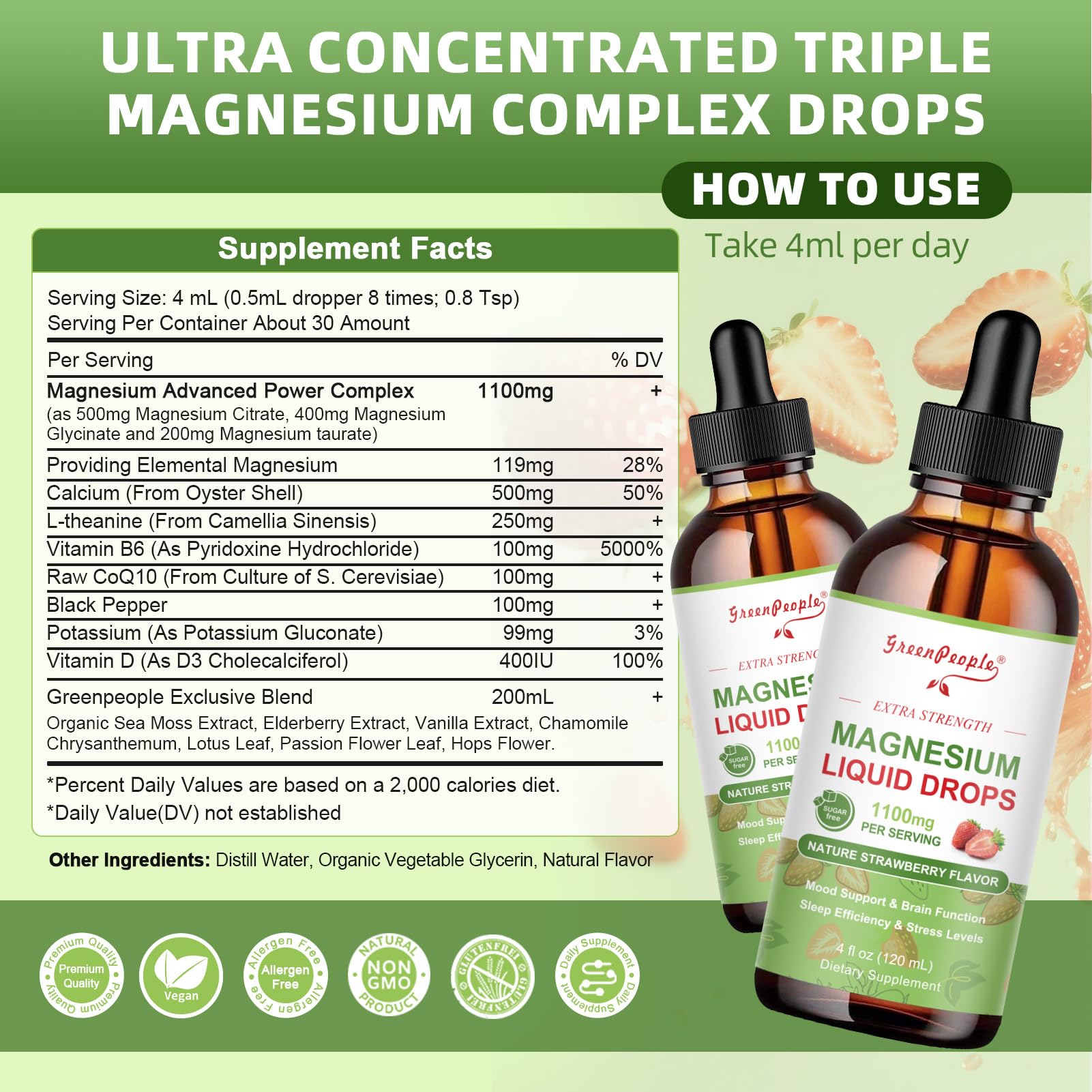 Ingredient list for GreenPeople magnesium glycinate drops on the box.