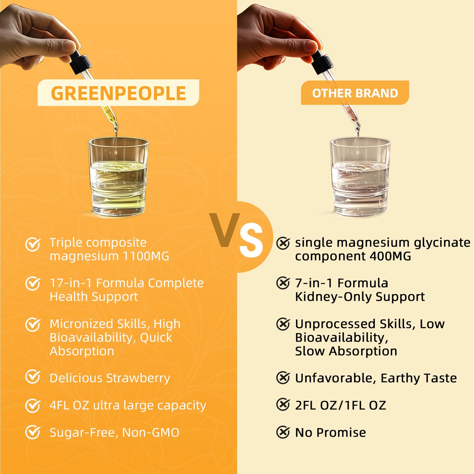 GREENPEOPLE pineapple-flavored drops added to drinks for convenient daily use.