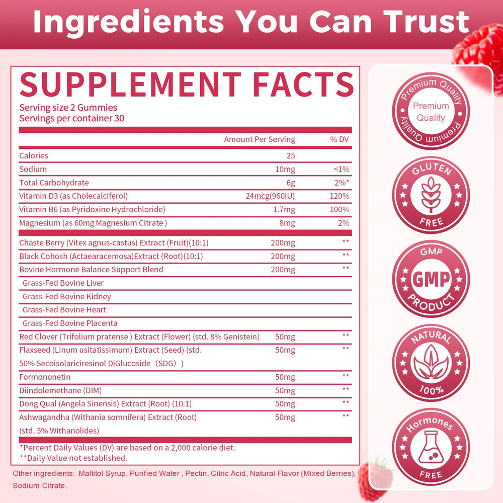 Morning dosage image suggesting two gummies as daily routine
