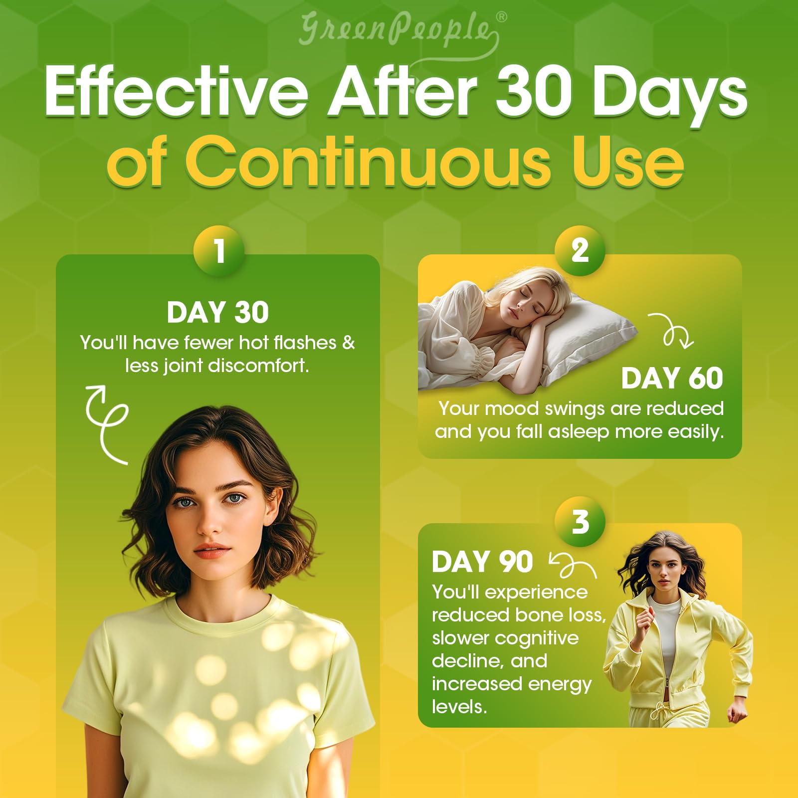 Close-up of GreenPeople capsules highlighting probiotic blend for digestion and wellness.
