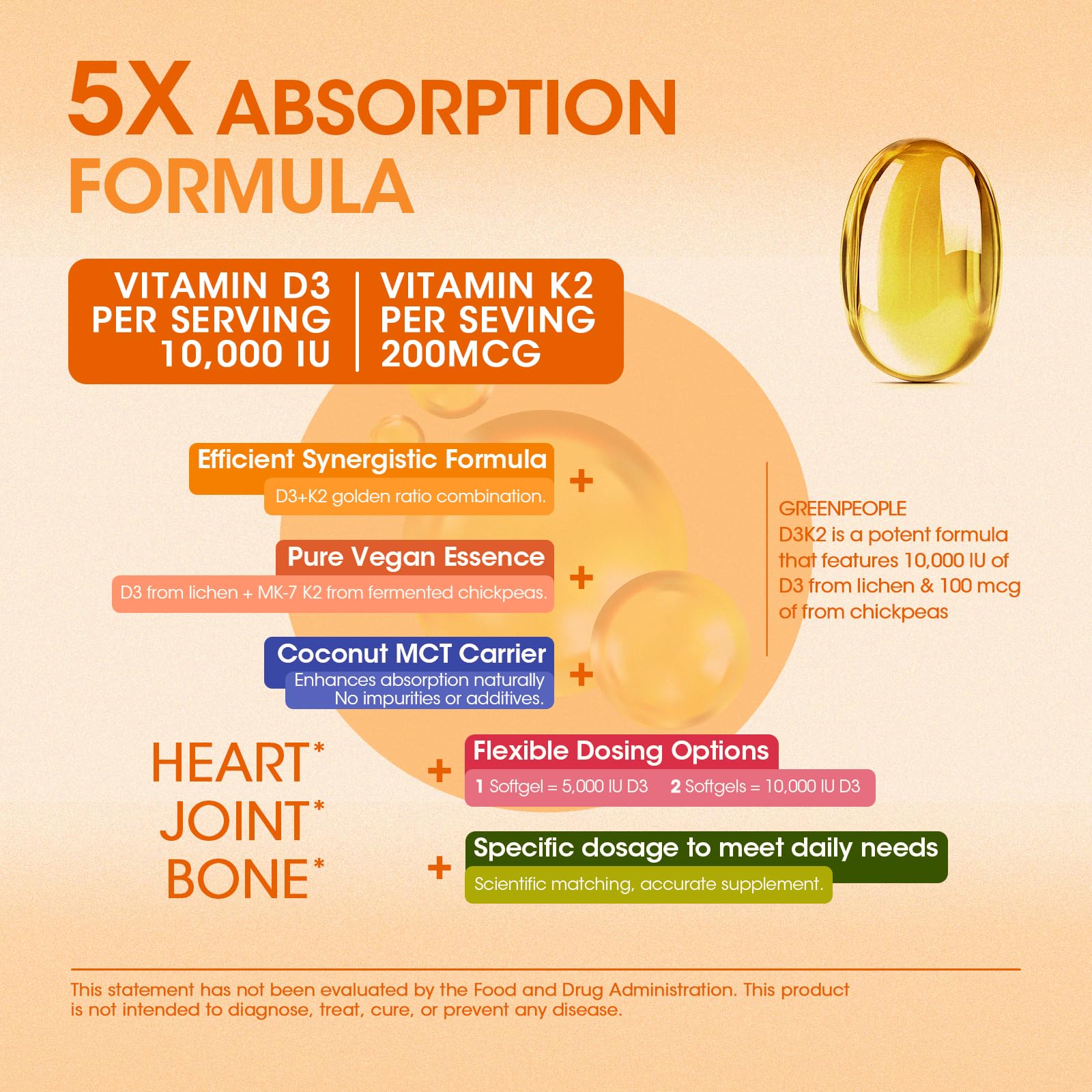 GREENPEOPLE virgin coconut oil MCT bottle scene highlights absorption aid