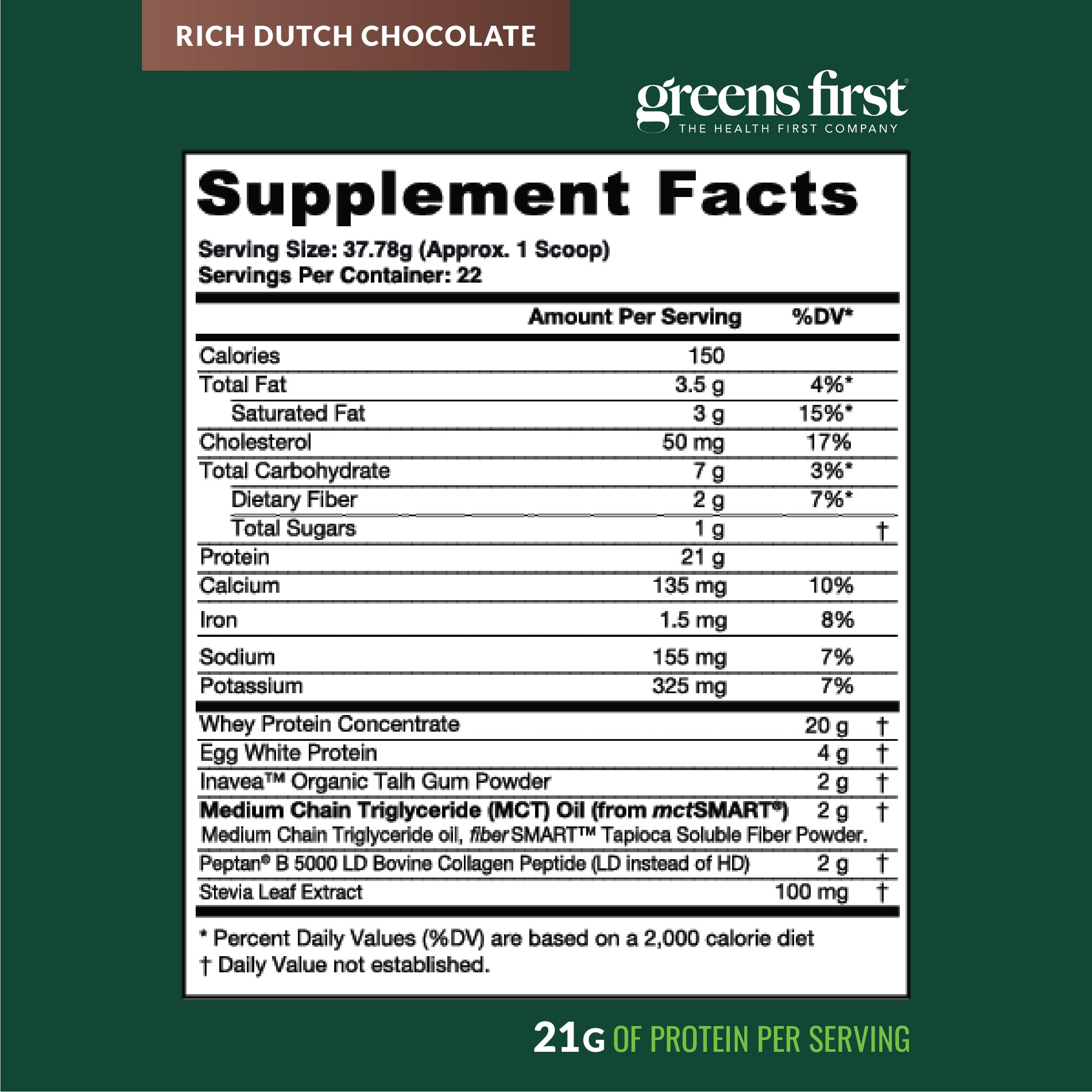 Greens First Dream Protein Keto kid-friendly shake setup for family nutrition.