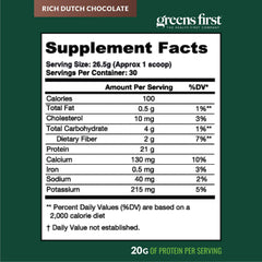 Greens First Dream Protein Whey lifestyle setup with greens for healthy living