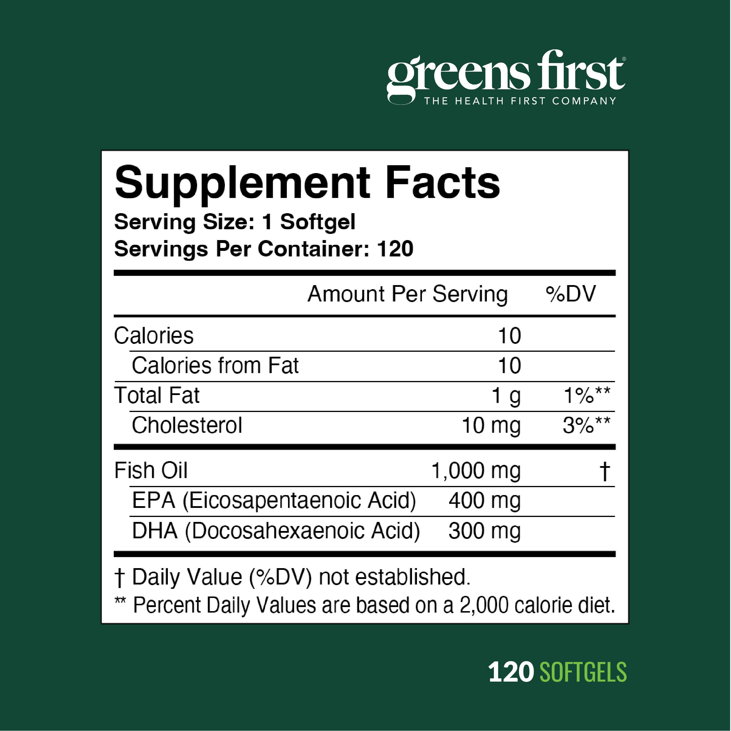Greens First Omega-3 Optimize packaging design communicates freshness.